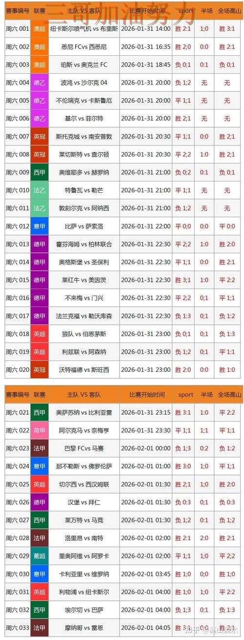 世界杯竞猜平台排行实录:哪个好真实情况曝光(世界杯直播) 世界杯竞猜平台排行实录:哪个好真实情况曝光(世界杯直播)