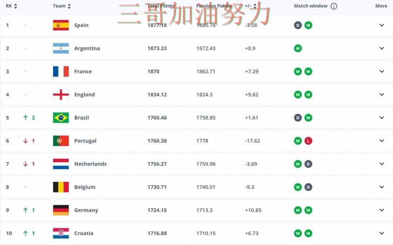 世界杯买球平台推荐深度解析总结:是否值得用关键点解析(FIFA World Cup 2026) 世界杯买球平台推荐深度解析总结:是否值得用关键点解析(FIFA World Cup 2026)