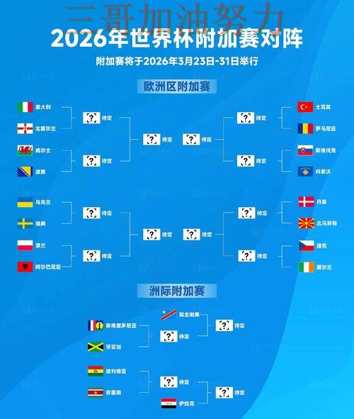 世界杯买球是否值得用靠谱吗?数据分析结果来了(2026世界杯) 世界杯买球是否值得用靠谱吗?数据分析结果来了(2026世界杯)