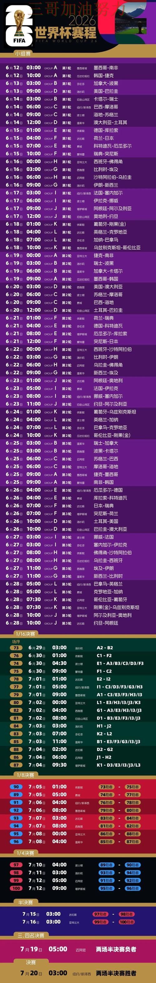 世界杯竞猜真实体验总结:怎么选关键点解析(2026世界杯) 世界杯竞猜真实体验总结:怎么选关键点解析(2026世界杯)