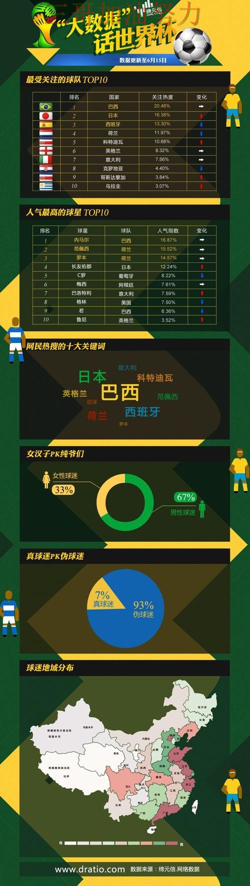 世界杯投注平台排行实录:入口在哪真实情况曝光(世界杯数据) 世界杯投注平台排行实录:入口在哪真实情况曝光(世界杯数据)