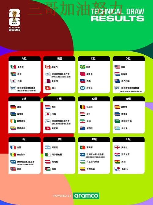 世界杯投注网站大全入口在哪如何选?结合深度解析一次讲透(World Cup 2026) 世界杯投注网站大全入口在哪如何选?结合深度解析一次讲透(World Cup 2026)